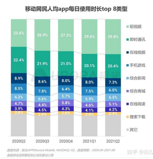 游戏精神鸦片：游戏那么好玩吗？打游戏能找到对象吗？